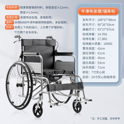 A manual wheelchair folding