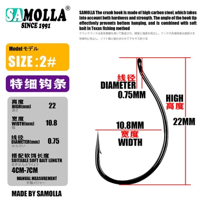 A Reverse Fishing Hook – Reinforced & Fine Hooks