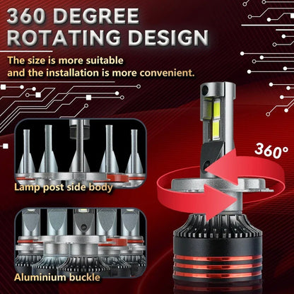 A M8 PRO car headlight 60W headlight H4 9005 H1H7 single copper tube LED headlight far and near light
