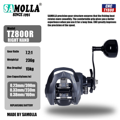 A Heavy-duty Wide-body Lure Reel – Anti-corrosion Saltwater Design