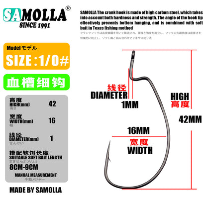 A Heavy-duty Crankbait Hook – Ultra-thin, Wide-belly, Dual Selection