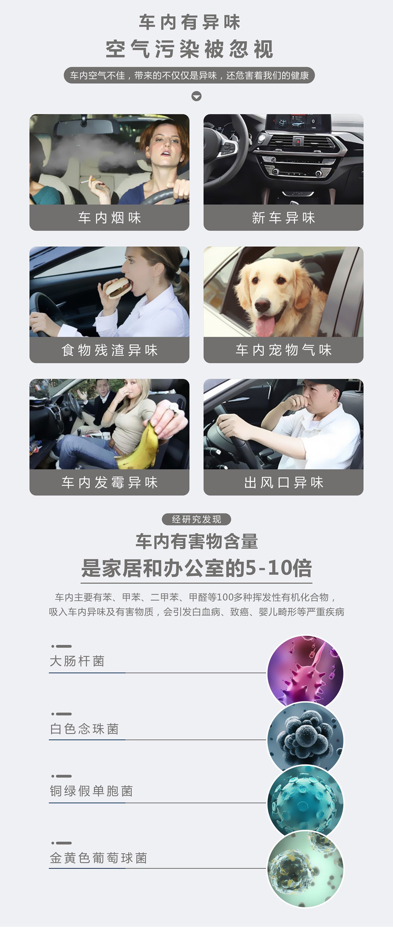 A Car natural sterilization, disinfection and deodorization water homemade generator with hypochlorous acid spray generator