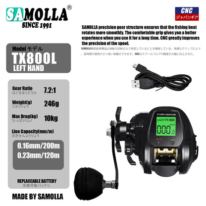 A Rechargeable Digital Drop-shot Reel – Wide-body Ocean Fishing Reel
