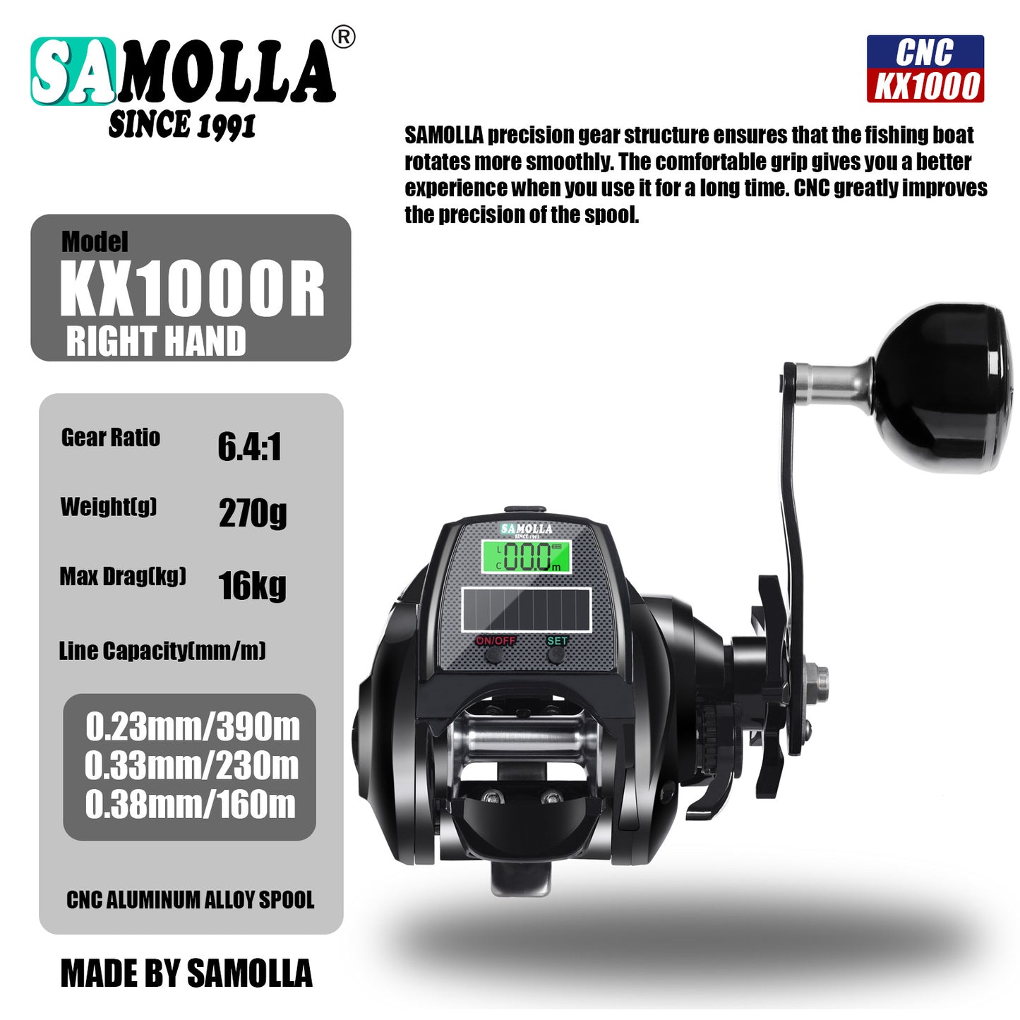 A XL Wide-body Digital Display Reel – Durable & Smooth