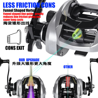 A Heavy-duty Wide-body Baitcasting Reel for Ocean Fishing
