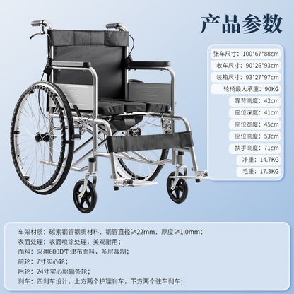A manual wheelchair folding