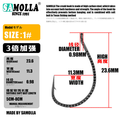 A Reverse Fishing Hook – Reinforced & Fine Hooks