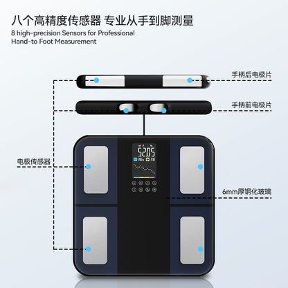 A Eight-electrode body fat scale