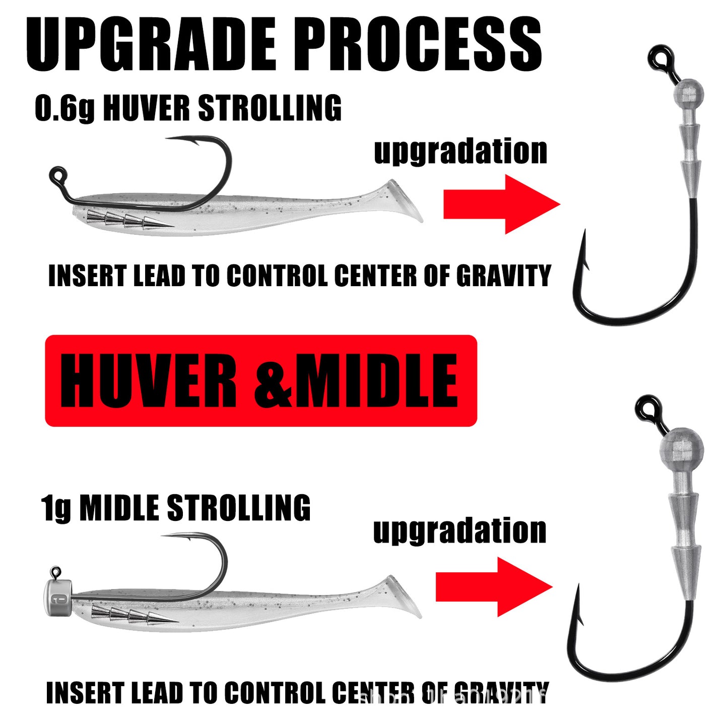 A Fire Bass Hooks for Bottom Fishing – Durable & Sharp