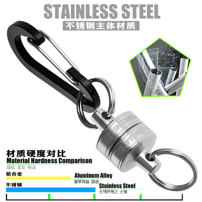A Stainless Steel Magnetic Retractable Safety Tether – Outdoor Gear Protection