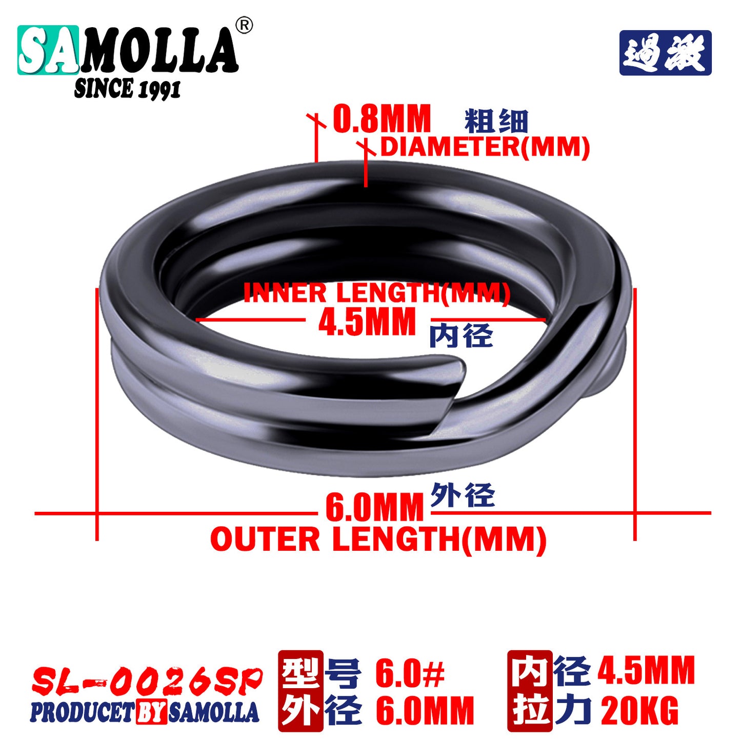 A Heavy-duty Flat Twin Ring – Strong & Durable, Export Standard