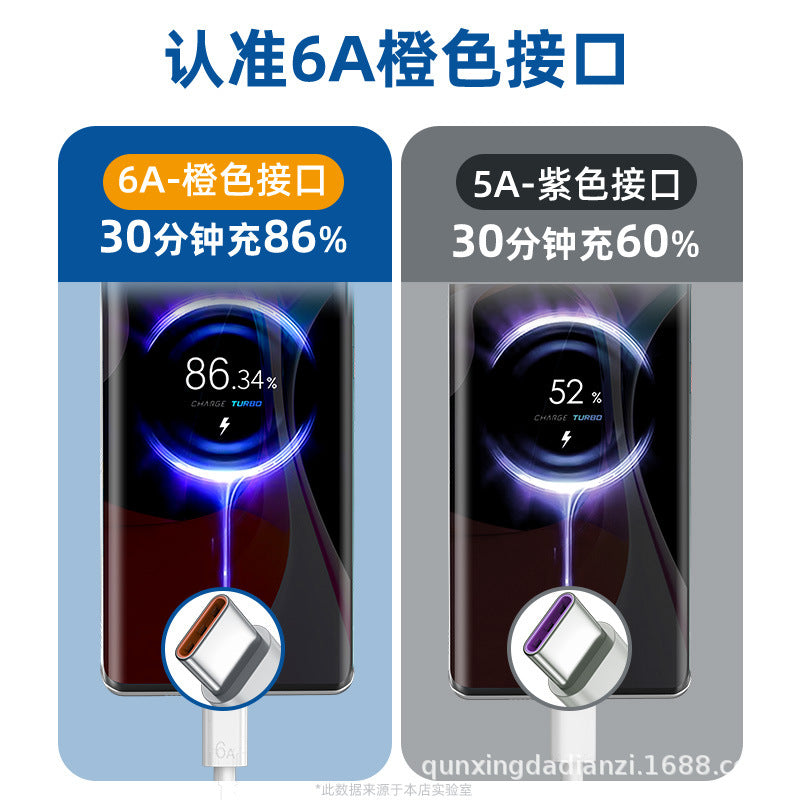 6A super fast charging 120W data cable is suitable for oppo Apple 15/16 Huawei mobile phone typec charging cable