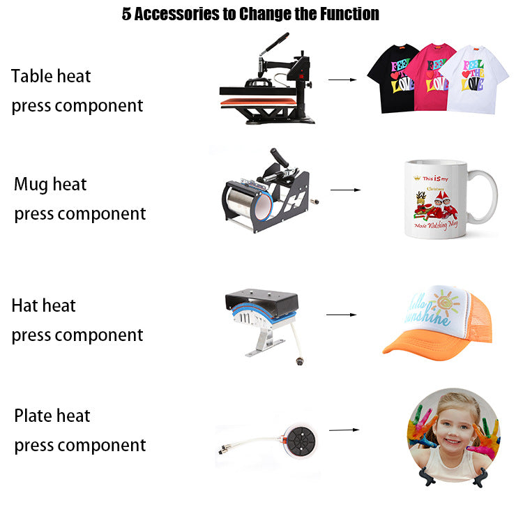 A heat transfer printing machine  five-in-one multi-functional heat press