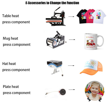 A heat transfer printing machine  five-in-one multi-functional heat press