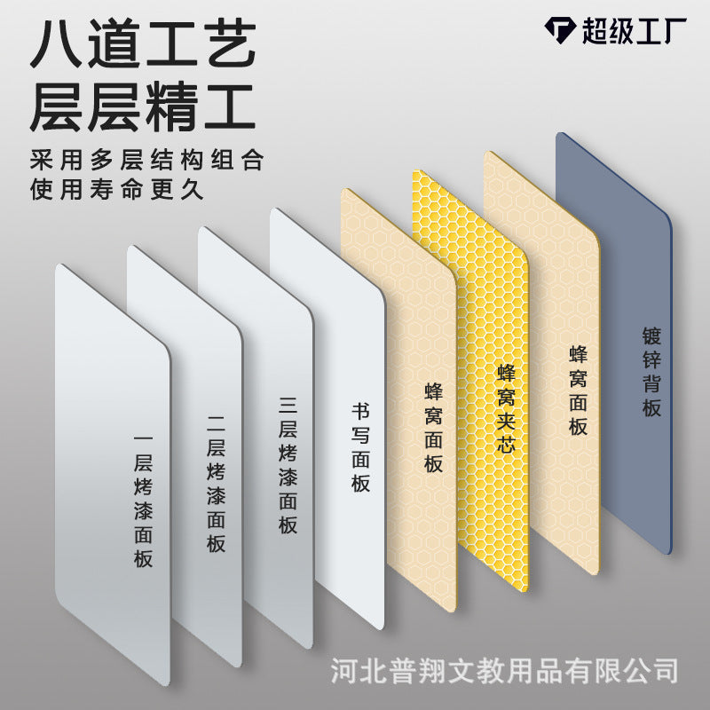 A magnetic blackboard whiteboard