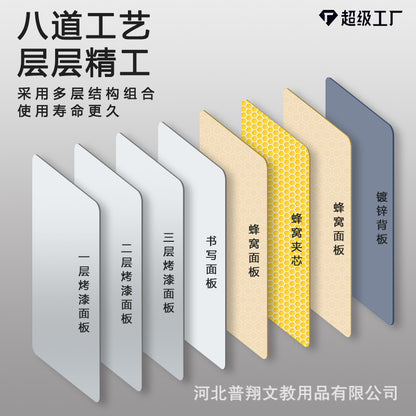 A magnetic blackboard whiteboard