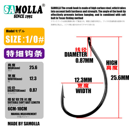 A Reverse Fishing Hook – Reinforced & Fine Hooks
