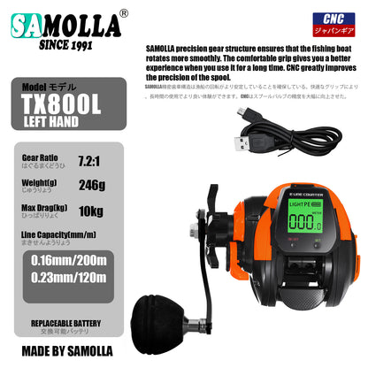 A Rechargeable Digital Drop-shot Reel – Wide-body Ocean Fishing Reel