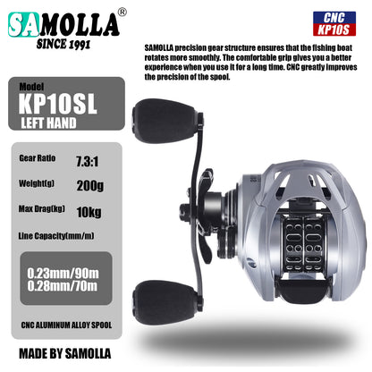 A Ultra-light Baitcasting Reel – Micro Lure, Anti-line Break, Drag Alarm