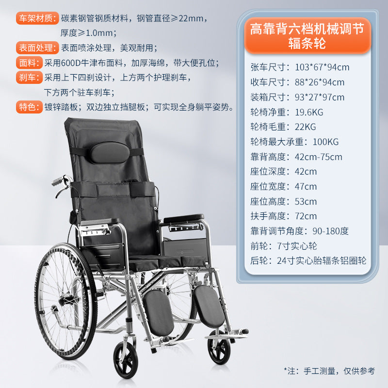 A manual wheelchair folding