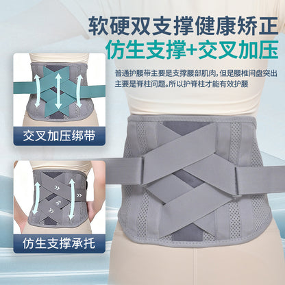 A waist support waist support