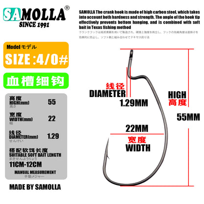 A Heavy-duty Crankbait Hook – Ultra-thin, Wide-belly, Dual Selection