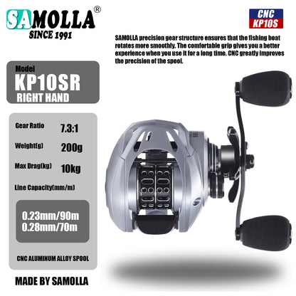 A Ultra-light Baitcasting Reel – Micro Lure, Anti-line Break, Drag Alarm