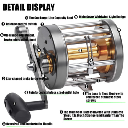 A Deep Sea Saltwater Drum Reel – Iron Plate, Slow Jig, Large Capacity
