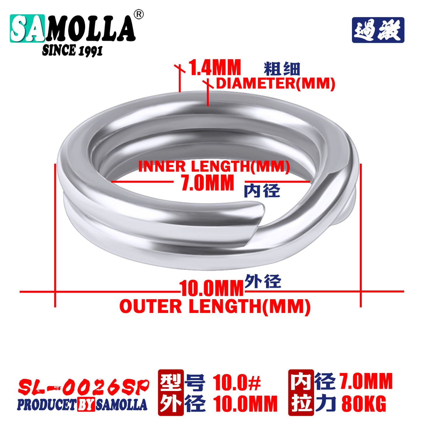 A Heavy-duty Flat Twin Ring – Strong & Durable, Export Standard