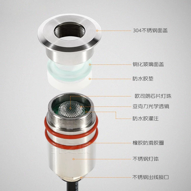 A led small buried light step lighting round mini star light landscape 1W outdoor embedded waterproof spotlight 12V