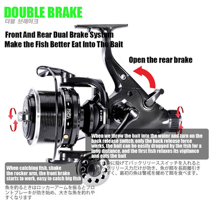 A Dual-brake Carp Spinning Reel – Smooth & Durable