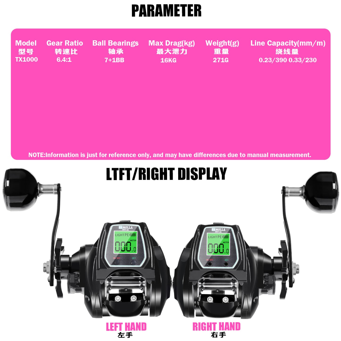 A Heavy-duty Wide-body Drop-shot Reel with LCD Display