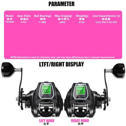 A Heavy-duty Wide-body Drop-shot Reel with LCD Display