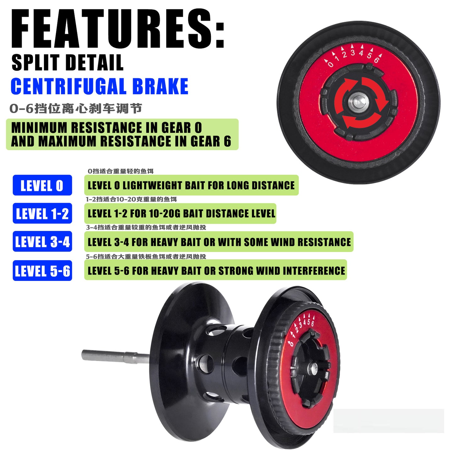A Centrifugal & Magnetic Dual Brake Reel – Brass Helical Gear with Line Guide Hole
