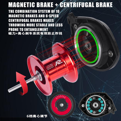 A Distance Casting Lure Reel – Durable & Line-safe Design
