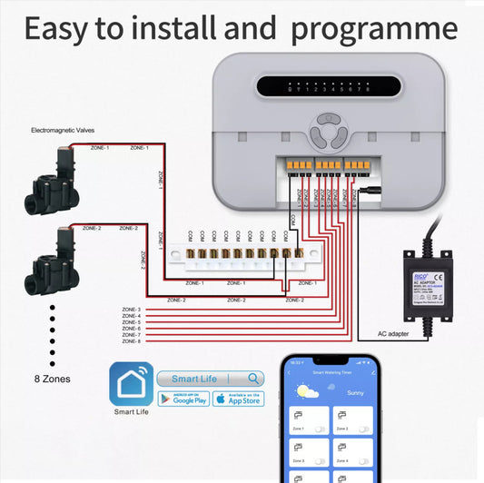 A 8-way Tuya WiFi awater valve controller WiFi smart, sprinkler watering timer mobile APP timing remote control