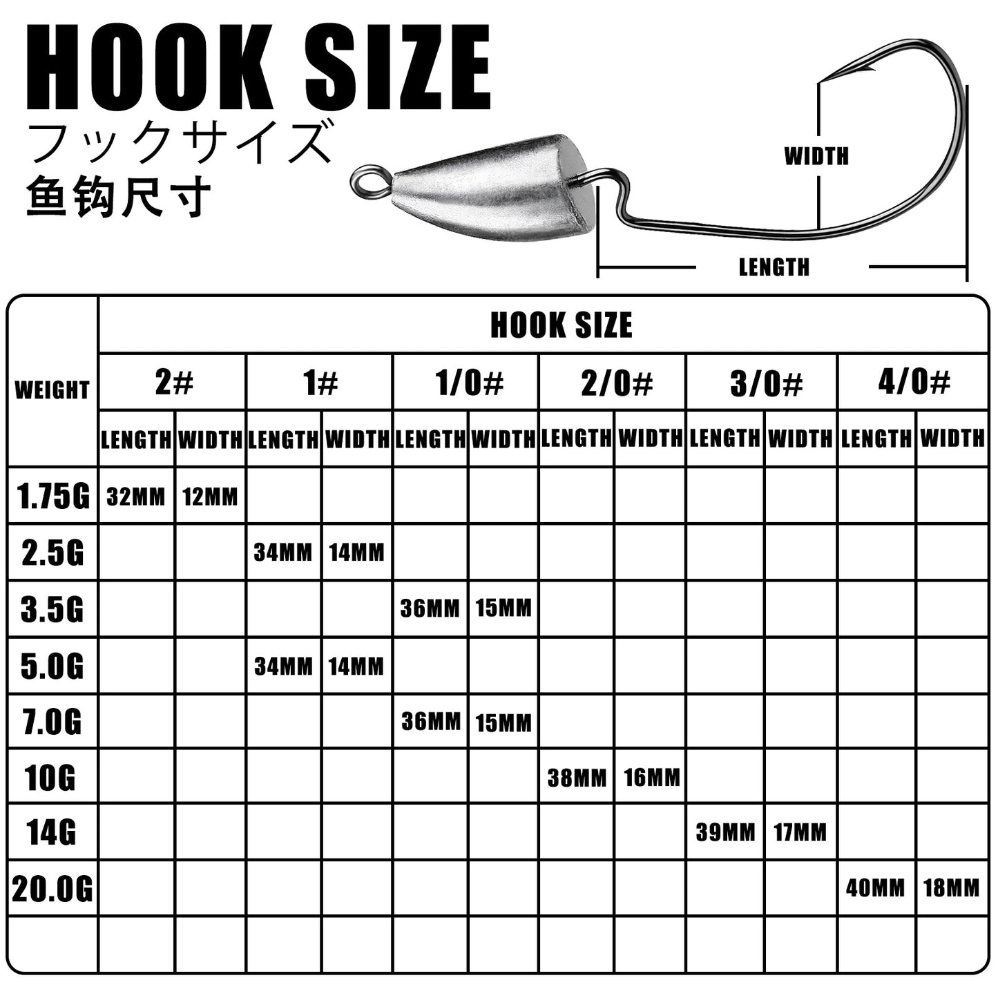 A Bullet-shaped Offset Jig Head Hook