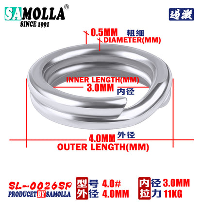 A Heavy-duty Flat Twin Ring – Strong & Durable, Export Standard