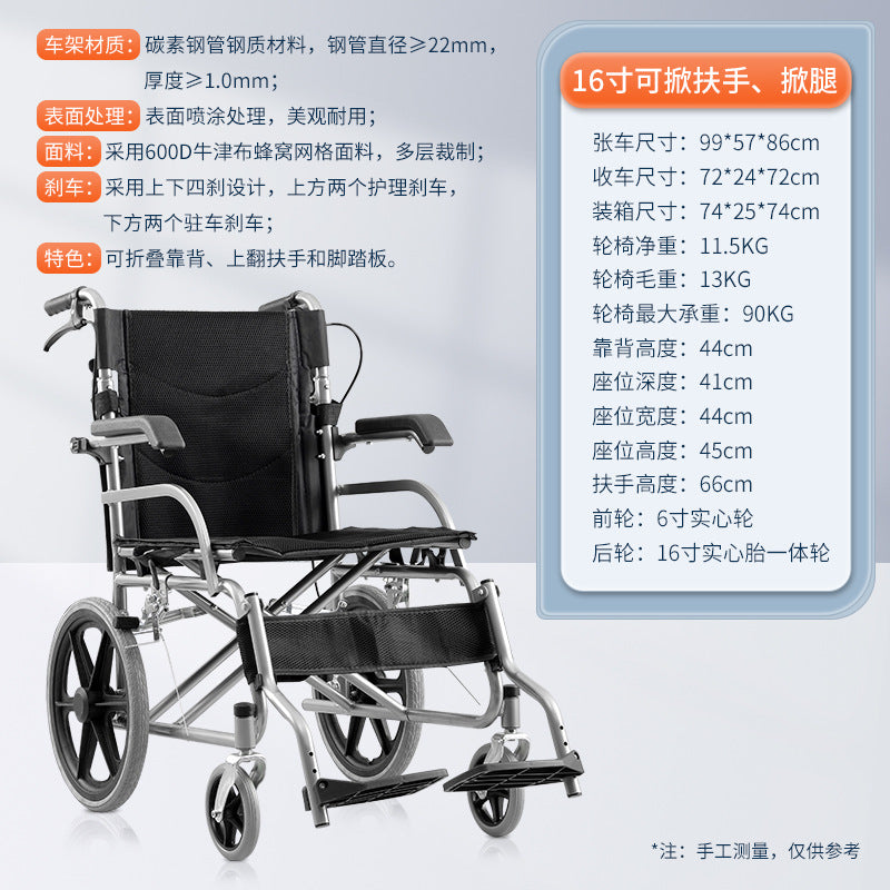 A manual wheelchair folding