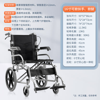 A manual wheelchair folding