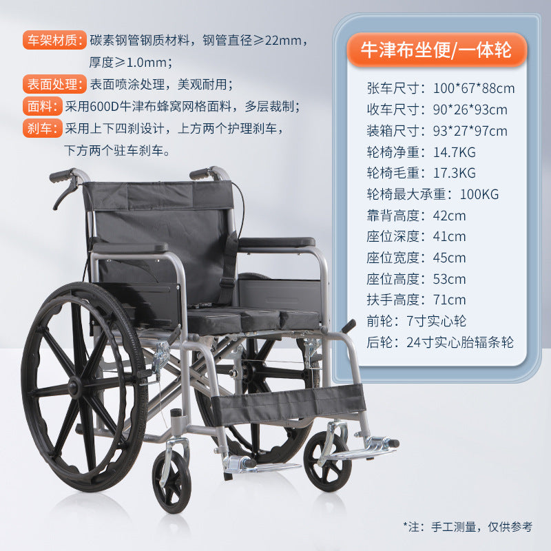 A manual wheelchair folding