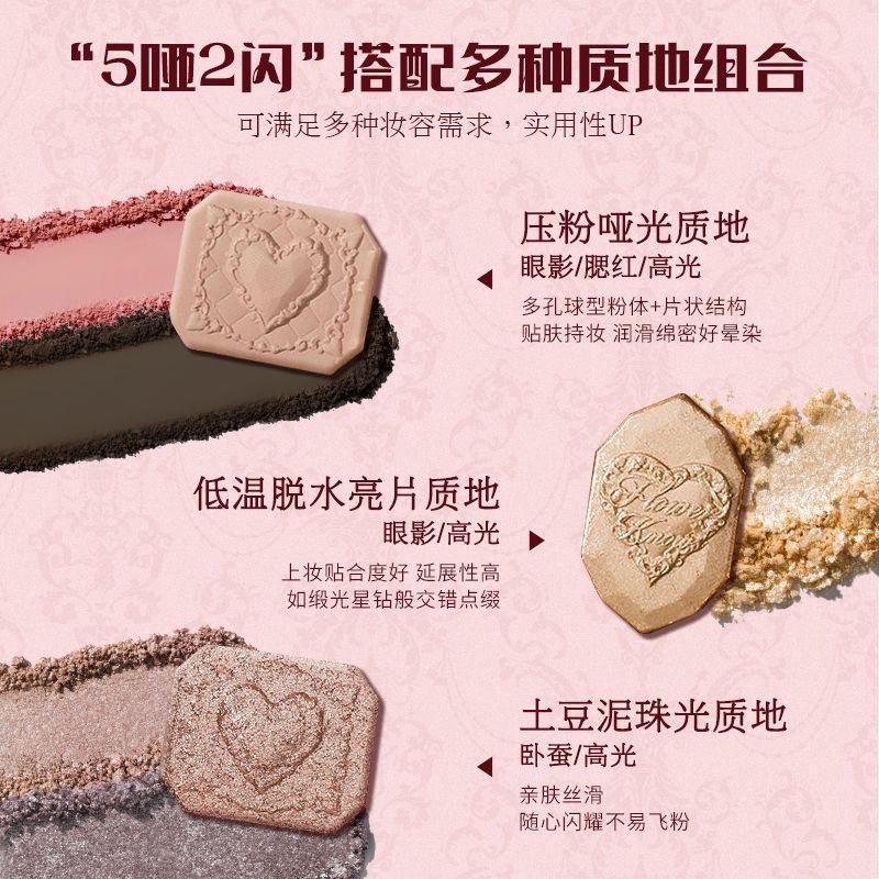 P Eyeshadow Disc Makeup Cosmetics